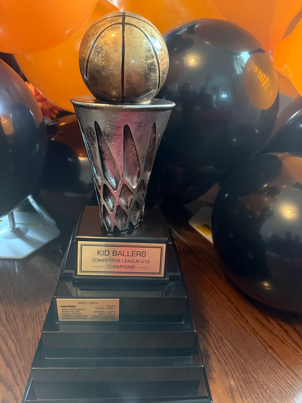U12 Champions Trophy 2024 2025 season